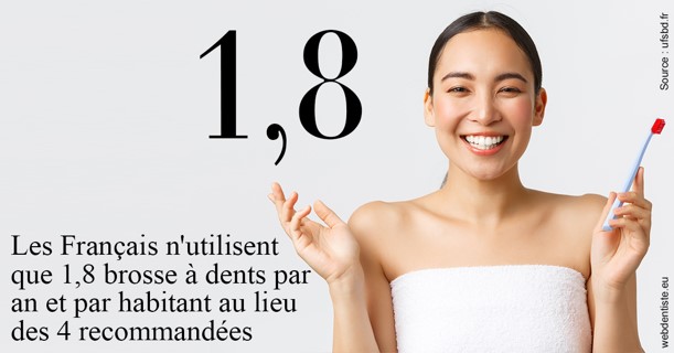 https://dr-laulhere-vigneau-jean-marc.chirurgiens-dentistes.fr/Français brosses
