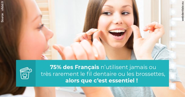 https://dr-laulhere-vigneau-jean-marc.chirurgiens-dentistes.fr/Le fil dentaire 3