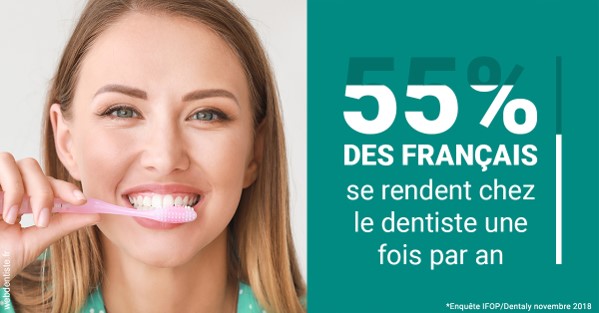https://dr-laulhere-vigneau-jean-marc.chirurgiens-dentistes.fr/55 % des Français 2