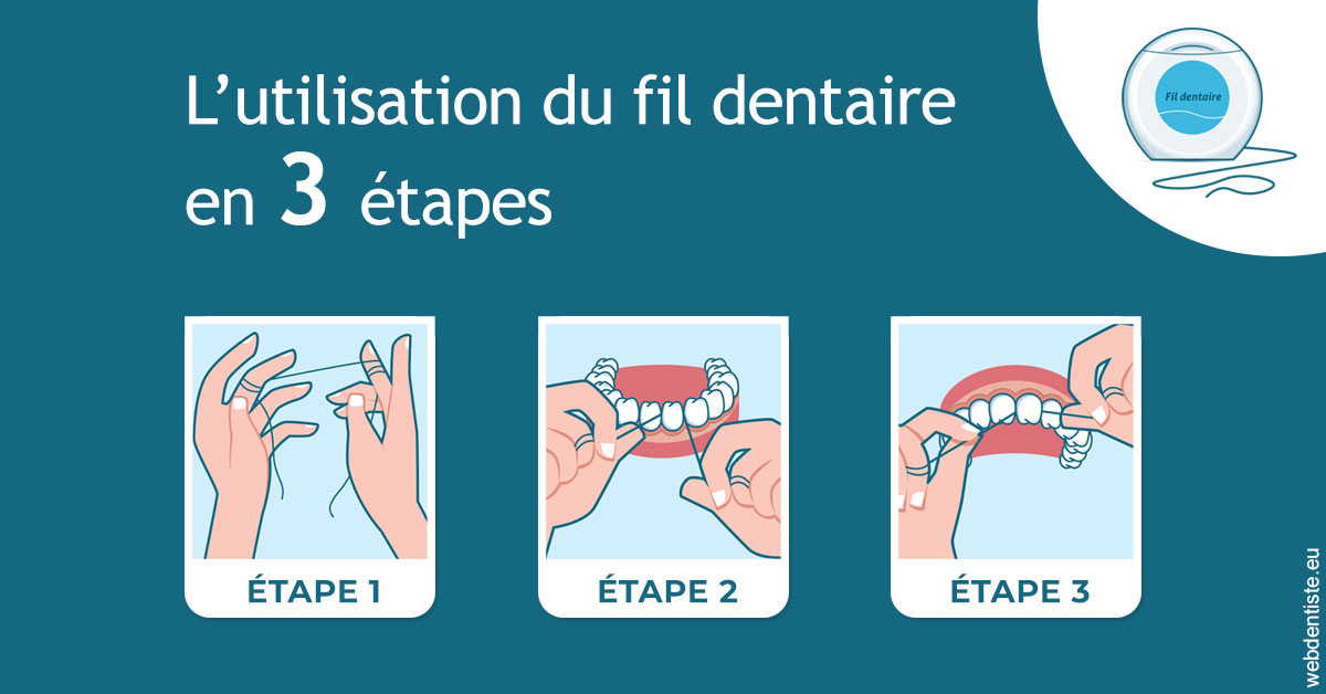 https://dr-laulhere-vigneau-jean-marc.chirurgiens-dentistes.fr/Fil dentaire 1