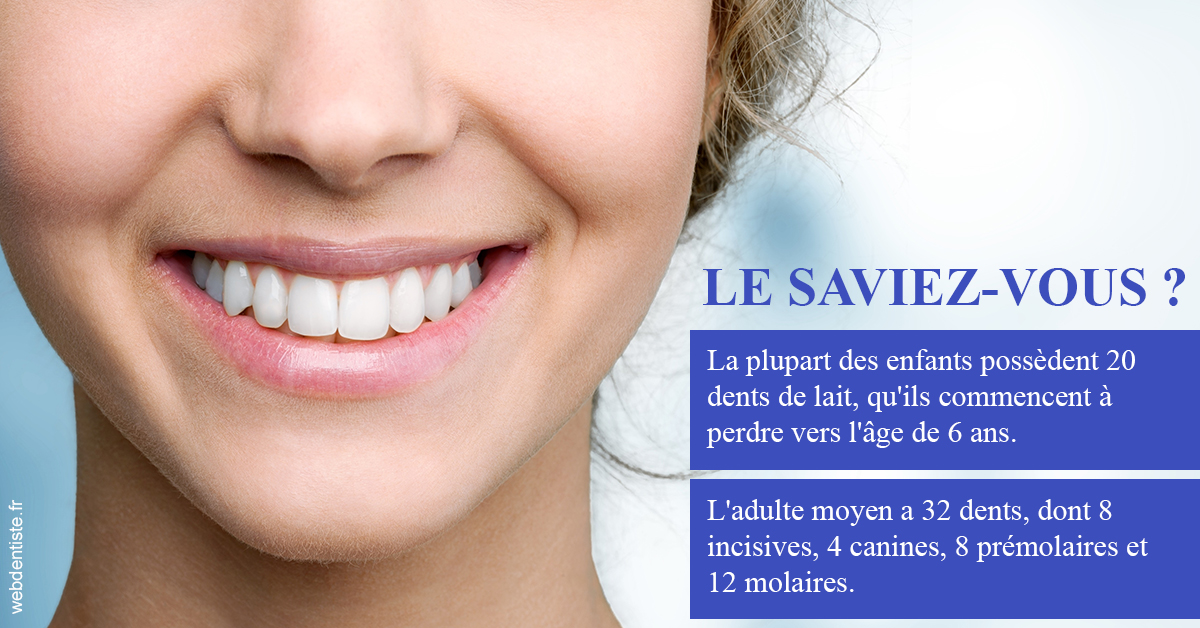 https://dr-laulhere-vigneau-jean-marc.chirurgiens-dentistes.fr/Dents de lait 1